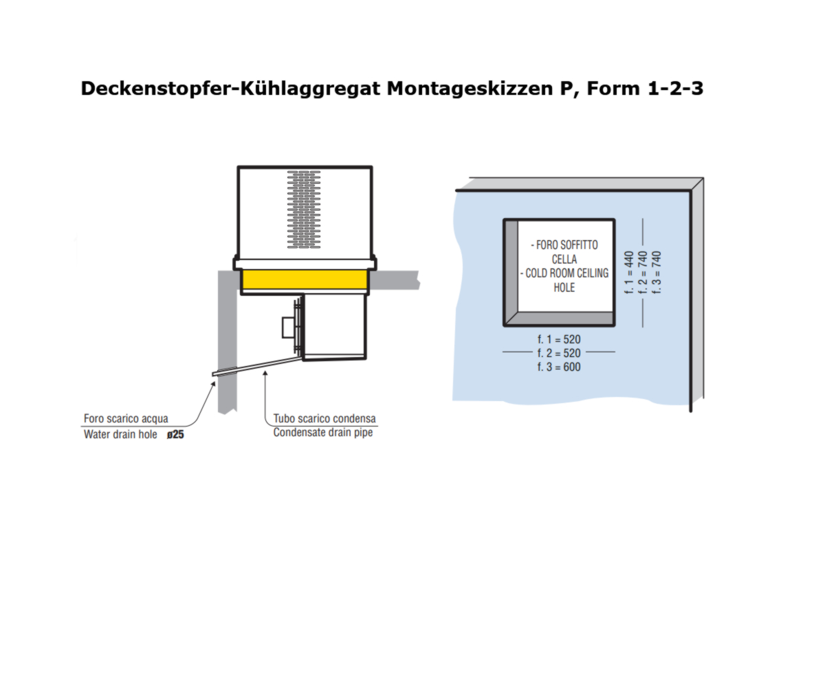 Kühlaggregat PTW200 Deckenstopfer